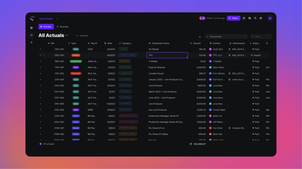 The "All Actuals" page in a project being worked on in the film budgeting software Saturation.